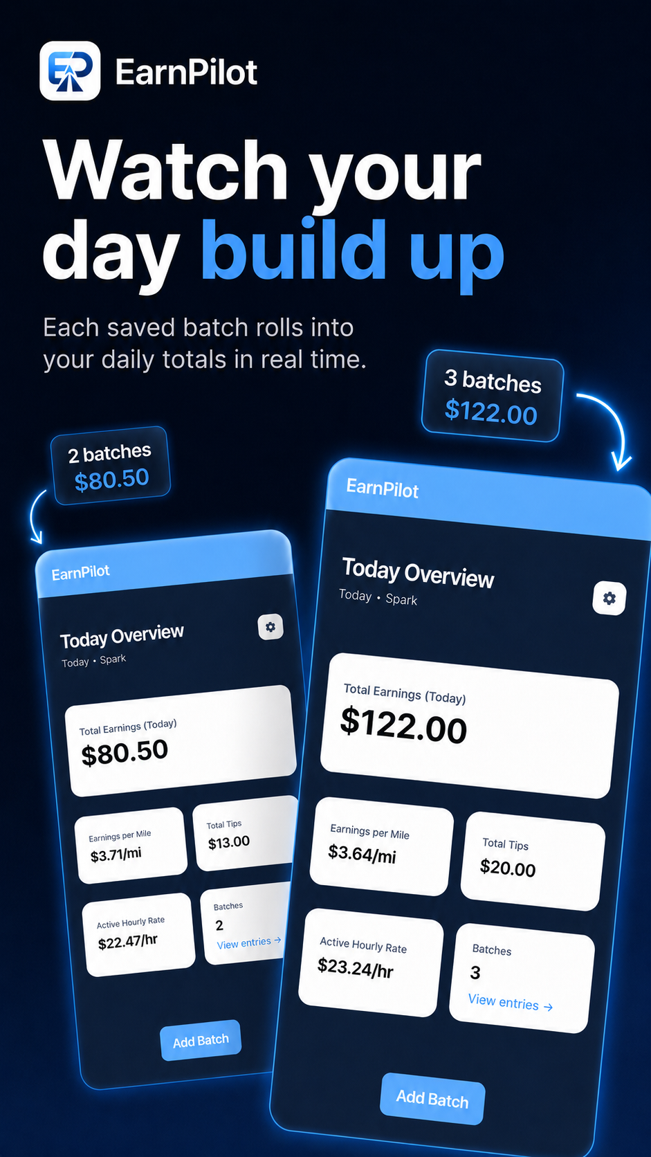 Watch your day build