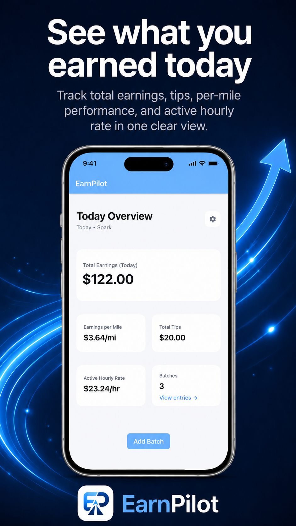 Today Overview